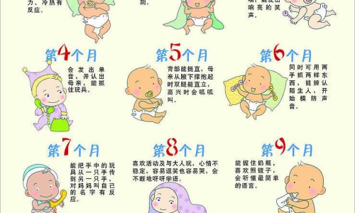 婴儿长黑头的图片-婴儿长小黑点怎么回事网 :分享婴儿长痣是怎么回事-婴儿长黑痣怎么办知识