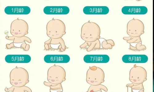 婴儿长黑色素痣-婴儿长小黑点怎么回事网 :分享婴儿长痣是怎么回事-婴儿长黑痣怎么办知识
